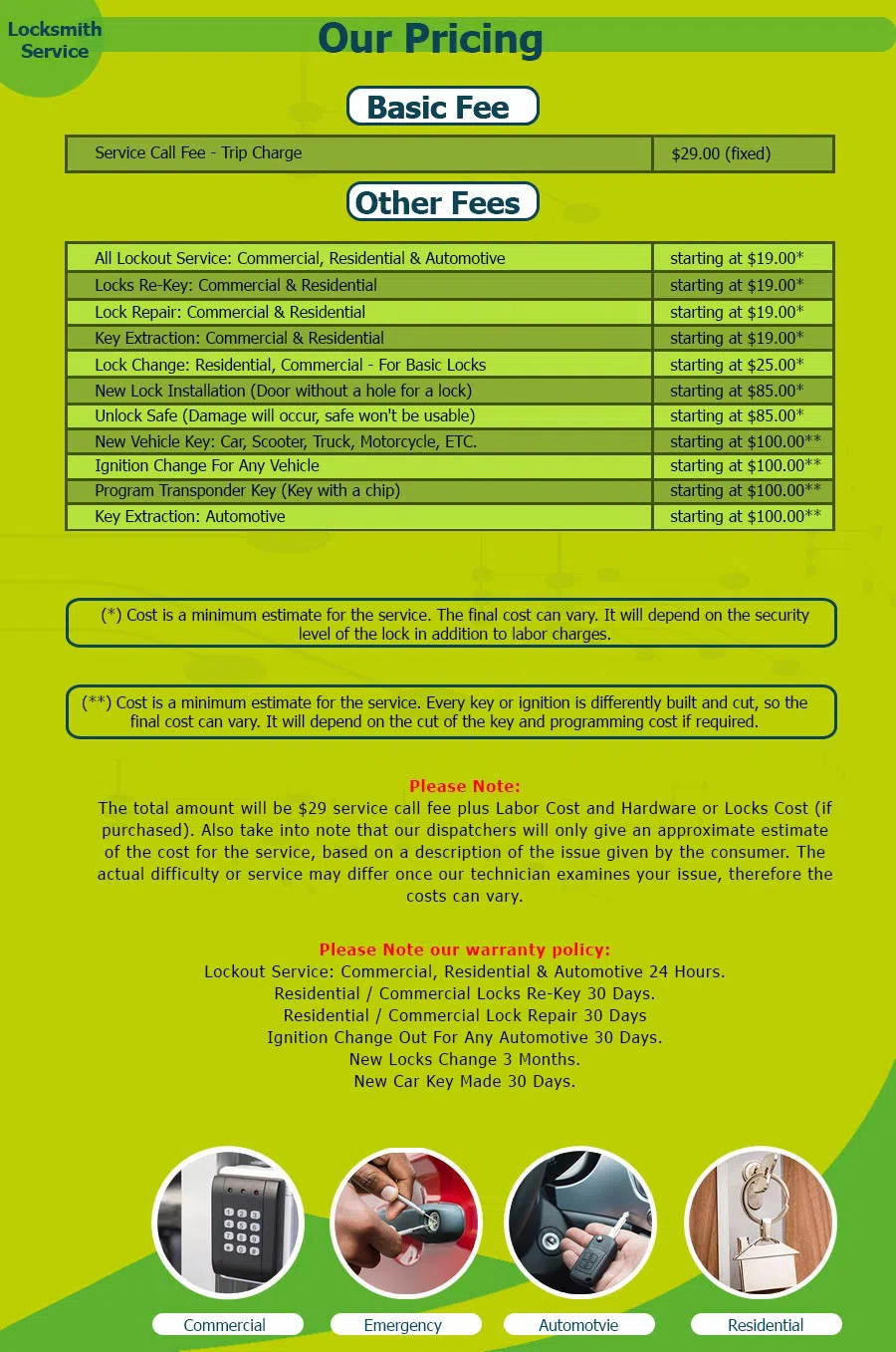 Father Son Locksmith Store Cleveland, OH 216-606-9128